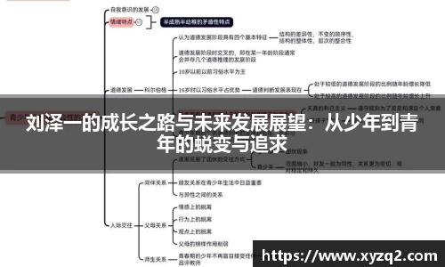 刘泽一的成长之路与未来发展展望：从少年到青年的蜕变与追求