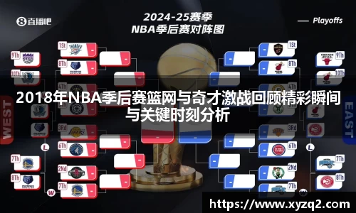 2018年NBA季后赛篮网与奇才激战回顾精彩瞬间与关键时刻分析